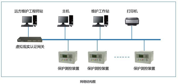  TDR930系列綜合保護(hù)測控裝置