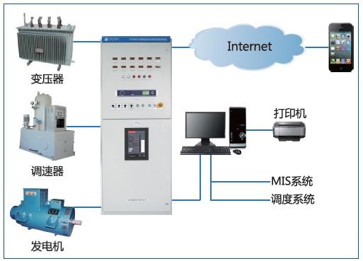 小水電綜合自動化系統(tǒng)