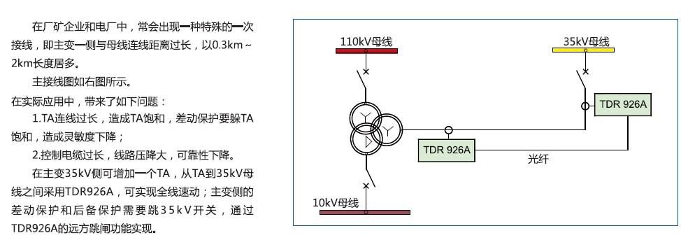 TDR926光纖電流差動保護(hù)裝置