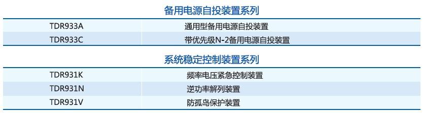 TDR930系列安全自動(dòng)裝置