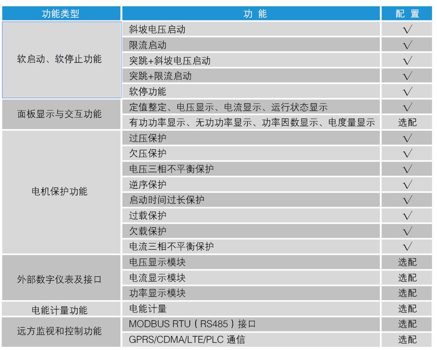 PSS智能啟停系統(tǒng)